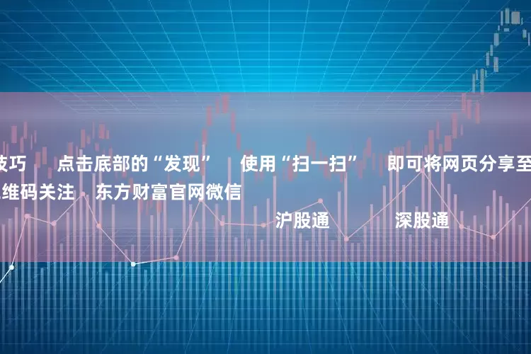 炒股入门与技巧      点击底部的“发现”     使用“扫一扫”     即可将网页分享至朋友圈                            扫描二维码关注    东方财富官网微信                                                                        沪股通             深股通            