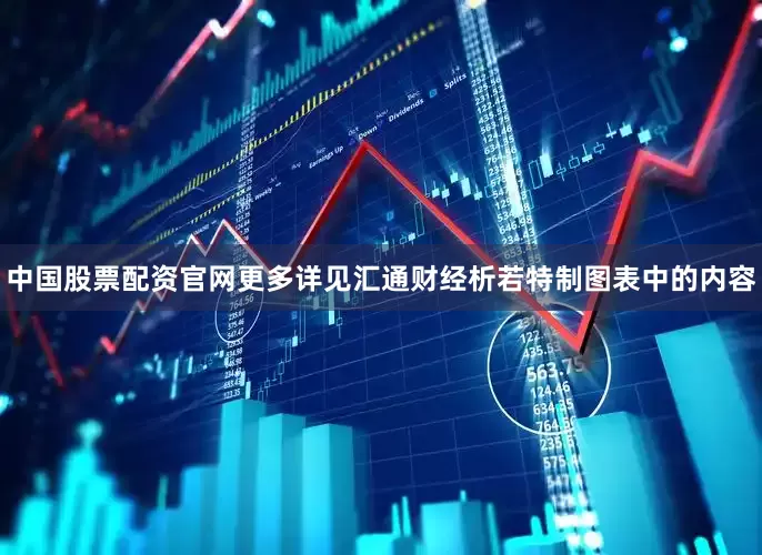 中国股票配资官网更多详见汇通财经析若特制图表中的内容