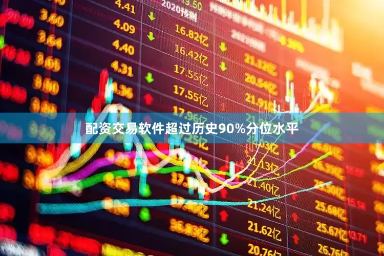 配资交易软件超过历史90%分位水平
